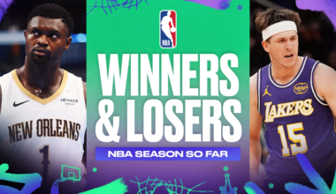 Biggest Winners and Losers of the 2025-26 NBA Season So Far