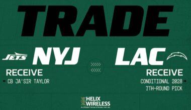 Jets-Chargers Trade | Green & White Acquire CB Ja'Sir Taylor