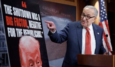 ABC, NBC, CBS provide Democrat-friendly coverage of shutdown: study