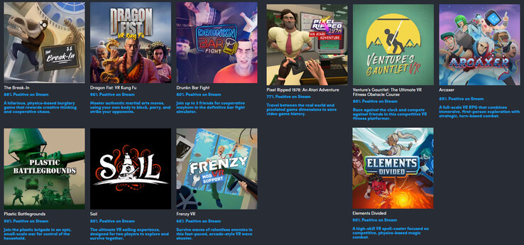All the games included in the bundle (Image source: Humble Bundle)