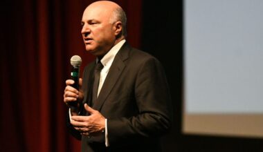 Investor Kevin O'Leary Says It's Not the American Dream to 'Punish' the Rich With Taxes Just For Being Successful. 'They Pay the Majority Already'