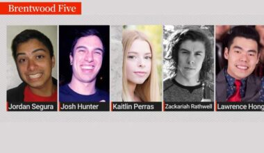 Treatment team recommends more freedom for Calgary man who killed 5 at house party