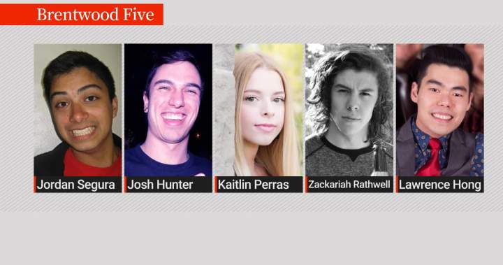 Treatment team recommends more freedom for Calgary man who killed 5 at house party