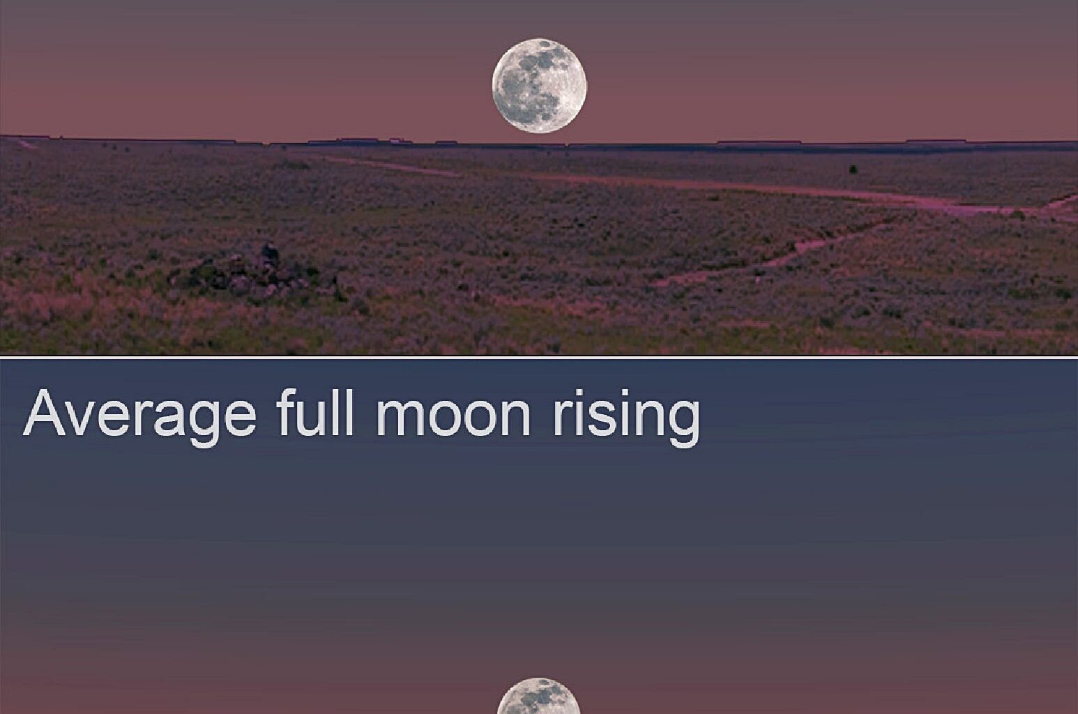 Dennis Mammana: Get Ready to Catch the Largest Full Moon of the Year | Outdoors