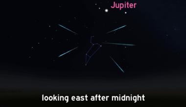 Best viewing tips and times for stargazers :: WRAL.com