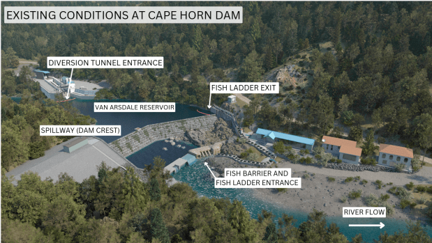An infographic by Sonoma Water shows the existing conditions at...