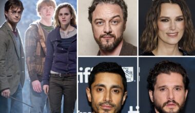 All the Characters in Hogwarts