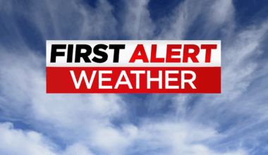 Unusual temperature swing today, plus wind advisory in Tri-State Area
