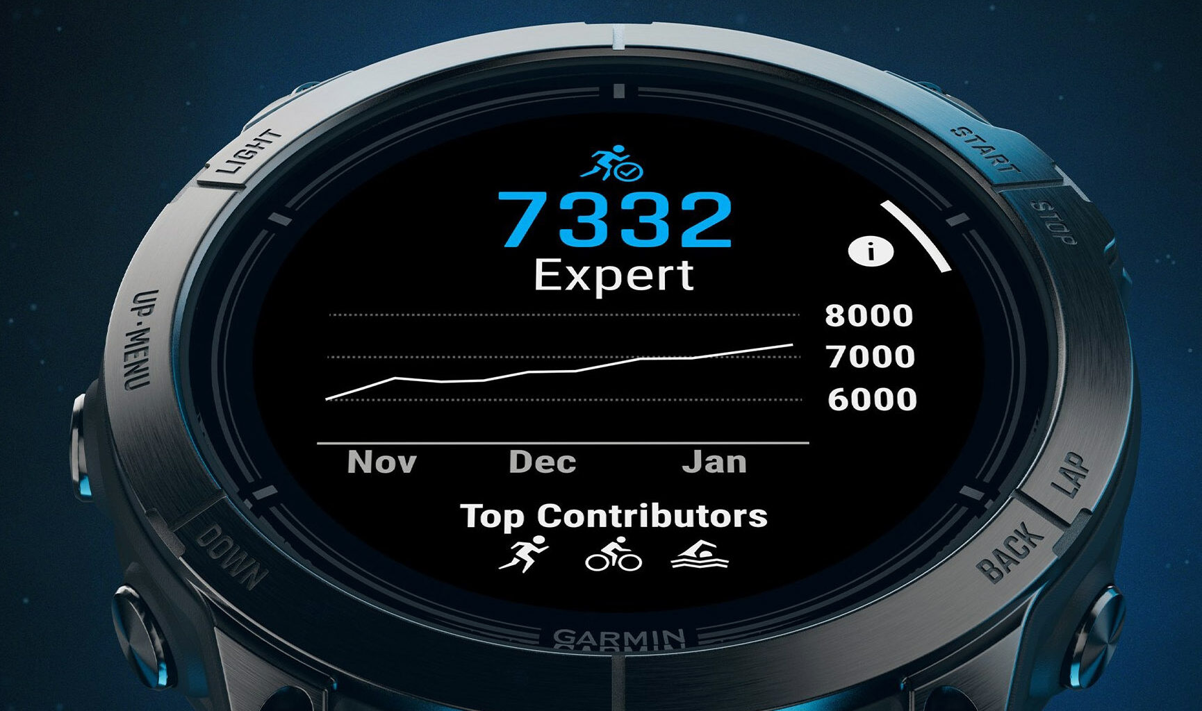 High-end Garmin Epix Pro 2 watch hits lowest ever price in new Amazon sale