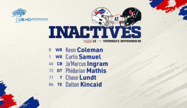 Buffalo Bills inactives list vs. Texans