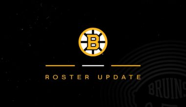 Bruins Announce Roster Transactions | Boston Bruins