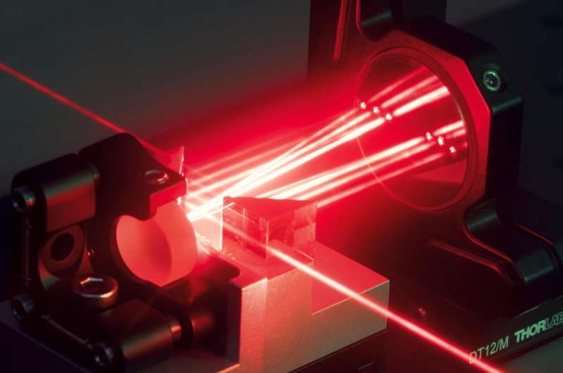 Highly efficient and compact system for a new generation of short-pulse lasers