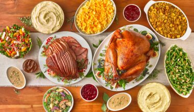 Central Market - Make Thanksgiving Less of a Nutcracker: Order a Chef-Prepared Meal this Year and Savor the Day
