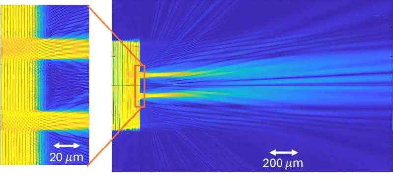 How sound and light act alike—and not—at the smallest scale