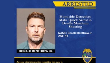 Jacksonville police arrest man who they say shot man found dead in Mandarin garage – Action News Jax