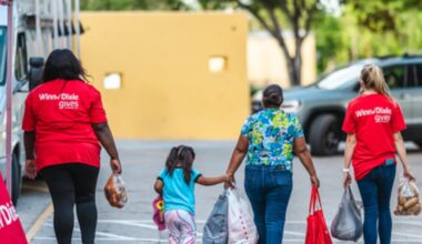 Winn-Dixie and USO Jacksonville providing Thanksgiving meals to military families 🦃🍽️ – 104.5 WOKV