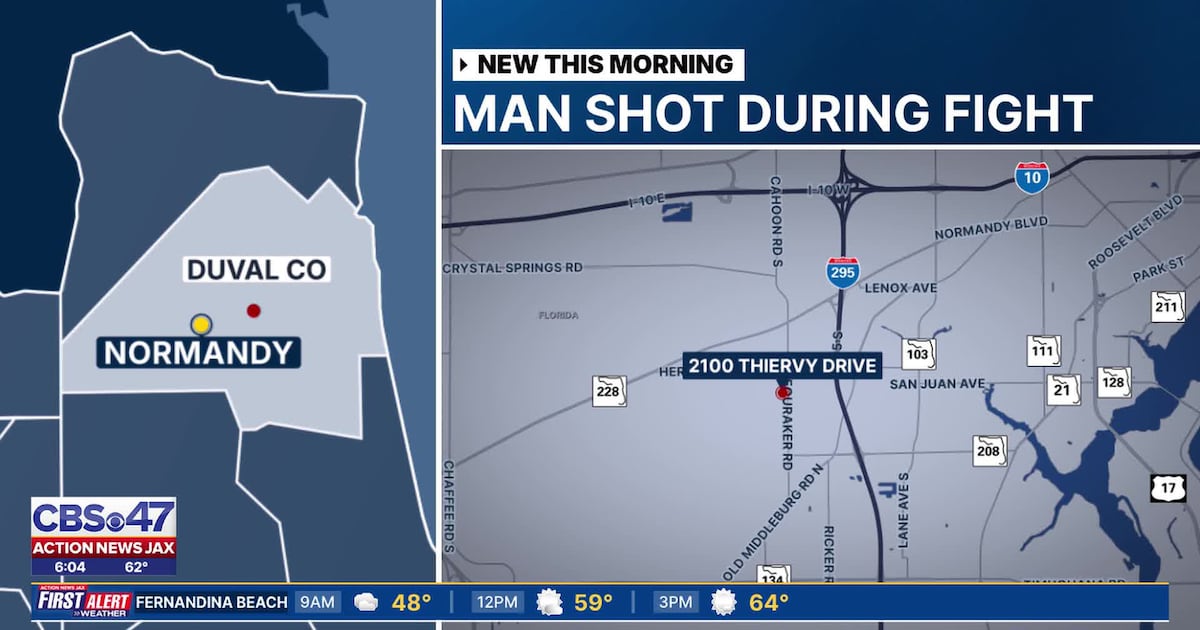 Man wounded, suspect in custody in domestic shooting on Westside – Action News Jax