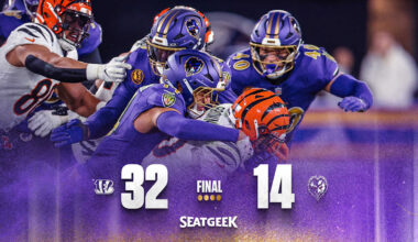 Ravens’ Blunders Spoil Thanksgiving Game vs. Bengals