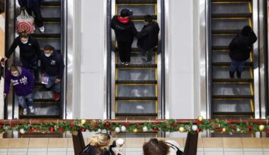 Will tariffs increase prices for holiday shoppers? Here's what the data shows