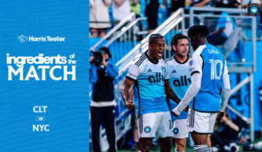 Get the Job Done | Ingredients of the Match: Charlotte FC vs New York City FC