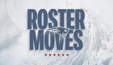 Patriots Elevate Two Players to the Active Roster 