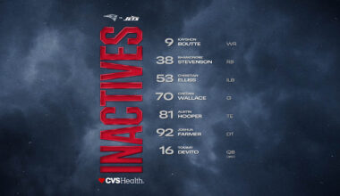 Week 11 Inactives: Jets at Patriots - New England Patriots