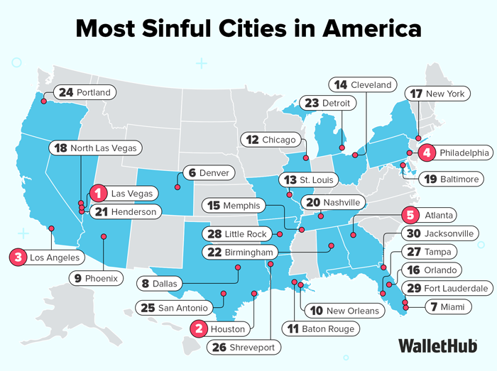 Most Sinful Cities in America