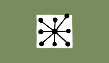 Commitments on model deprecation and preservation  Anthropic