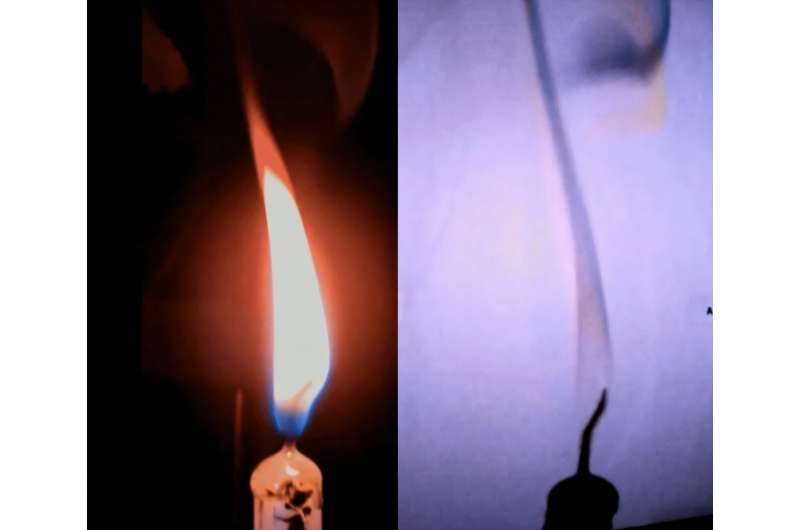 Credit: J. van Loon Parabolic flight experiment highlights flame dynamics in microgravity