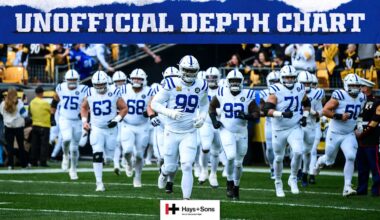 Colts release unofficial depth chart for Week 10 game vs. Atlanta Falcons - Colts.com