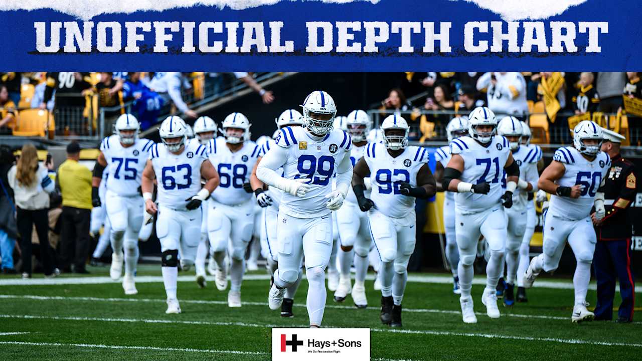 Colts release unofficial depth chart for Week 10 game vs. Atlanta Falcons - Colts.com