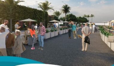 Fundraising underway for Promenade de la Playa plan in La Jolla Shores – San Diego Union-Tribune