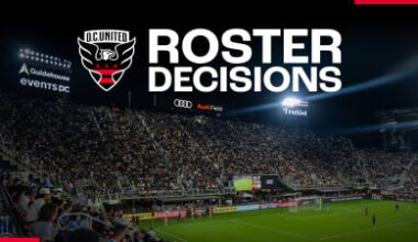 D.C. United Announces Roster Decisions Ahead of the 2026 MLS Season