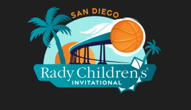 Teams set to play in 2026 Rady Children’s Invitational revealed – NBC 7 San Diego