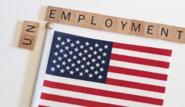 US unemployment rate