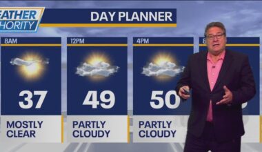 Chicago weather: Mild temps for your weekend