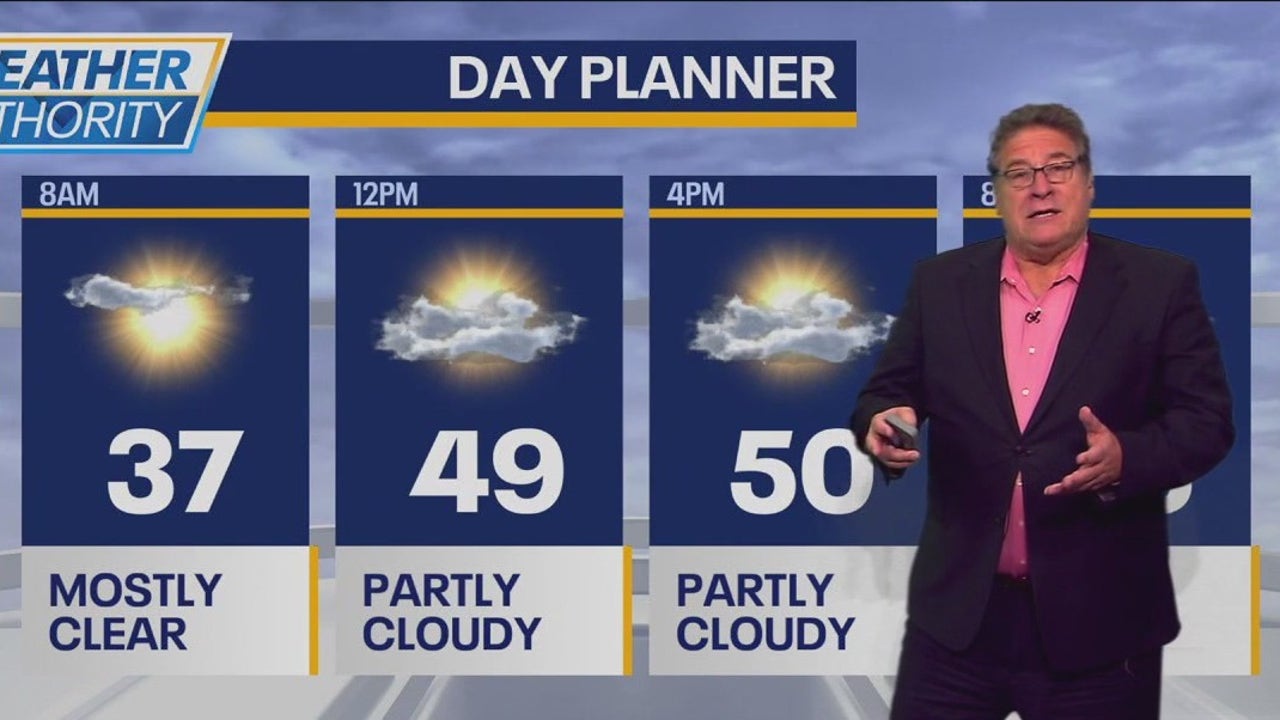 Chicago weather: Mild temps for your weekend