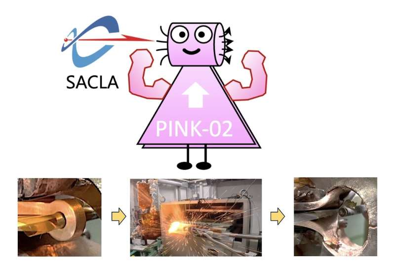 Spins influence the crystal structure of solid oxygen under extreme magnetic fields, study finds