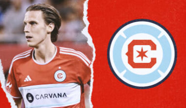 Chicago Fire FC roster update: Jack Elliott option exercised
