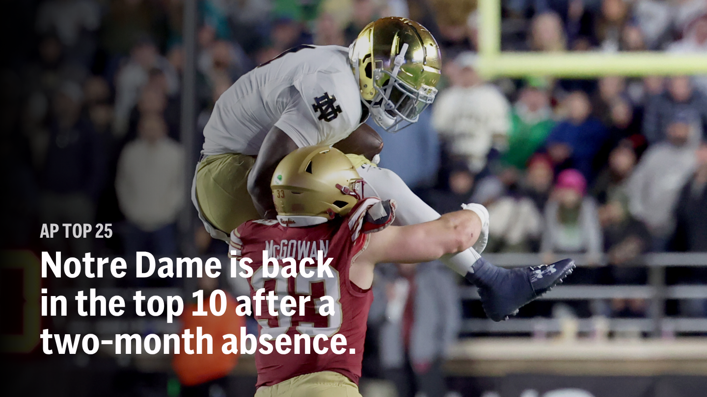 AP Top 25 live updates: Notre Dame returns to No. 10 in college football poll