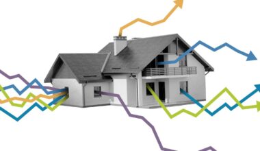 Housing Tracker: Southern California home values rise slightly in October