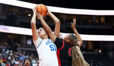 No. 3 UCLA women's basketball beats feisty San Diego State