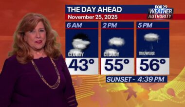 Philadelphia weather: 2 rounds of rain expected ahead of Thanksgiving