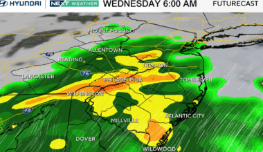More rain arrives Wednesday in Philadelphia before cold, windy Thanksgiving. Here's the weather forecast.