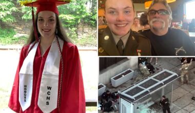 National Guard member critically wounded in suspected terror attack in Washington DC unlikely to survive, dad says