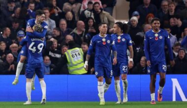 ­­Which FPL players and teams top the xG tables?