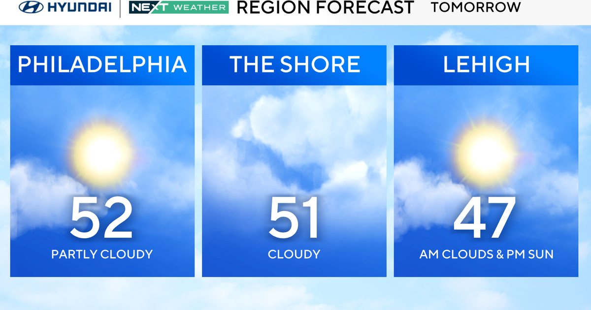 Dry weather returns to Philadelphia area Thursday with mild temperatures. Here's the forecast.