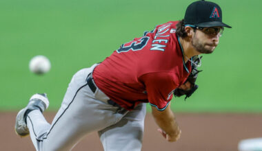 NL Notes: Gallen, Pozo, Nationals, Aydt