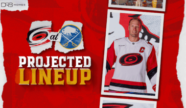 Projected Lineup: November 23 at Buffalo