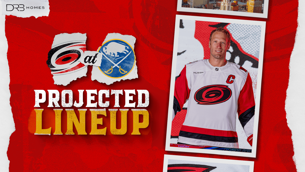 Projected Lineup: November 23 at Buffalo